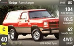 Dodge Ramcharger