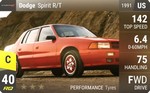 Spirit R/T