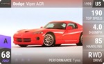 Viper ACR
