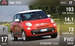 500L