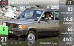 Panda 4x4