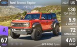 Bronco Raptor