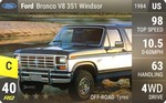 Bronco V8 351 Windsor