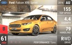 Falcon XR8 Sprint