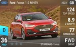Focus 1.0 MHEV