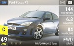 Focus RS