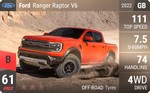 Ranger Raptor V6