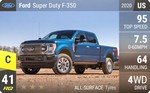 Super Duty F-350