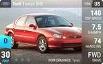 Taurus SHO