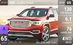 Acadia Denali