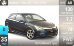 Astra SRi Turbo (AH)