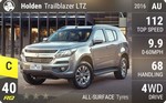 Trailblazer LTZ