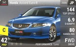 Accord Euro-R