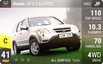 CR-V 2.0 i-VTEC