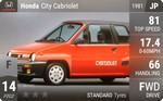 City Cabriolet