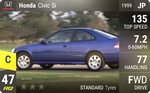 Civic Si