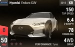 Enduro CUV