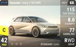 Ioniq 5 58 kWh