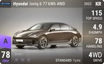 Ioniq 6 77 kWh 4WD