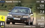 Sonata V6