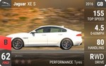 XE S