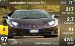 Aventador SVJ