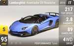 Aventador SV Roadster