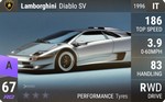 Diablo SV
