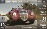 Aprilia Sport Zagato