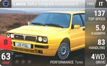 Delta Integrale Evoluzione II