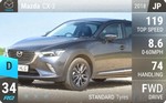 CX-3
