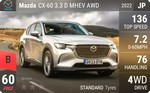 CX-60 3.3 D MHEV AWD