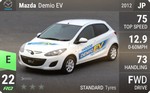 Demio EV