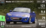 MX-5 20th Anniversary (NC)