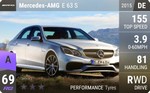 AMG E 63 S