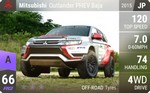 Outlander PHEV Baja