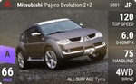 Pajero Evolution 2+2