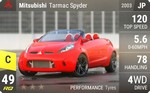 Tarmac Spyder