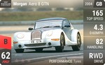 Aero 8 GTN
