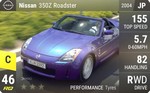 350Z Roadster