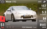 370Z