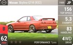 Skyline GT-R (R32)