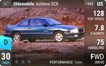 Achieva SCX