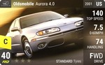Aurora 4.0