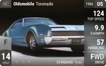 Toronado