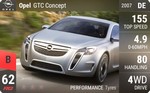 Opel GTC Concept