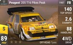 205 T16 Pikes Peak