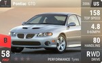 GTO