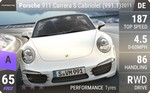 911 Carrera S Cabriolet