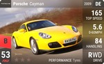 Cayman